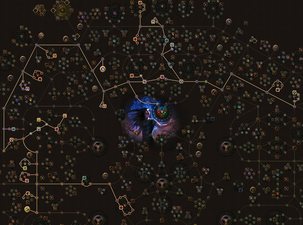 PoE 3.15 Elementalist Flame Wall Witch Passive Skill Tree